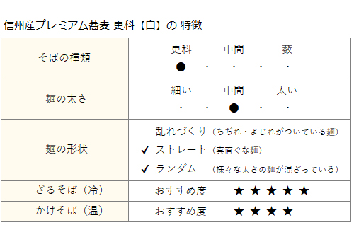 929_chartテスト.jpg (128 KB)