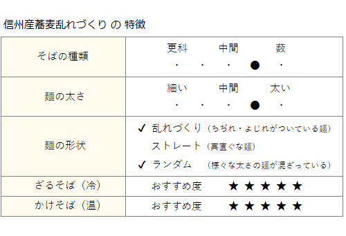 960_chartテスト2.jpg (124 KB)
