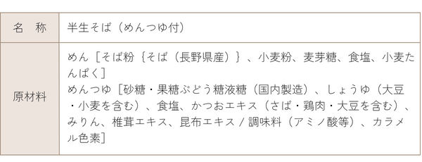 shinshu5_rmtest.png (58 KB)